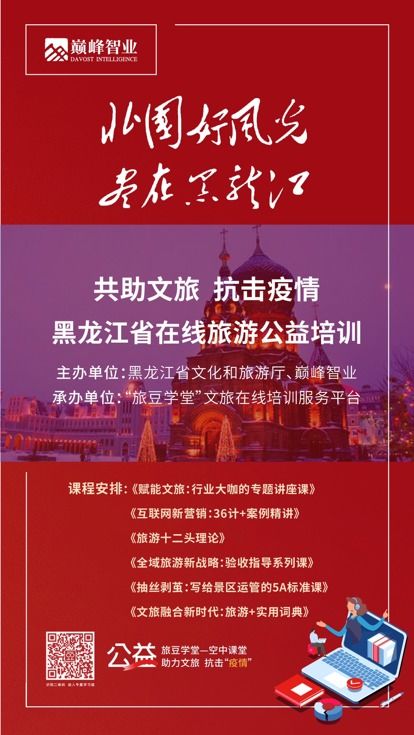 黑龍江省文旅廳線上培訓與藝術(shù)交流雙輪驅(qū)動，助力文旅行業(yè)提質(zhì)升級